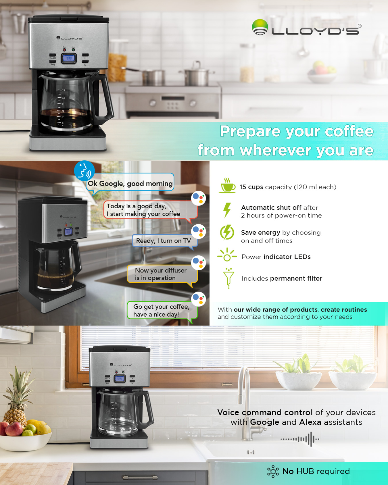 Smart Coffee Maker LC1242 Lloyd’s