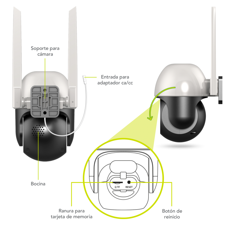 c-mara-ip-inteligente-con-movimiento-de-3mp-lc-1335-lloyd-s